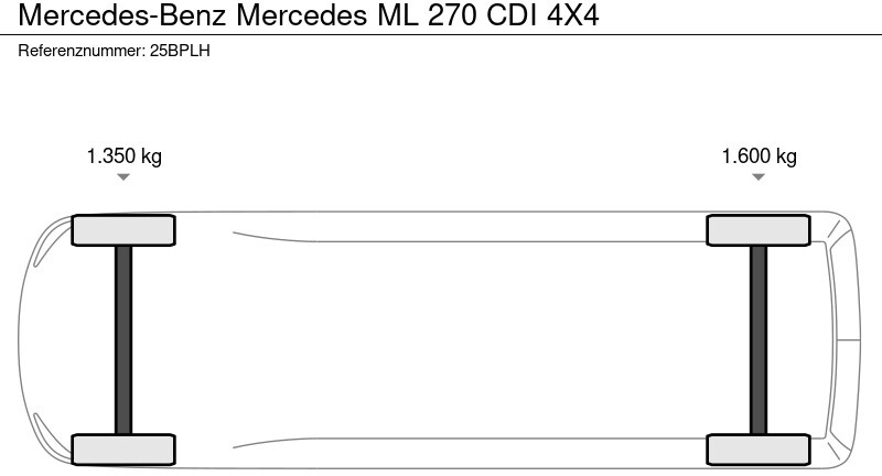 Small van Mercedes-Benz ML 270 CDI 4X4: picture 15
