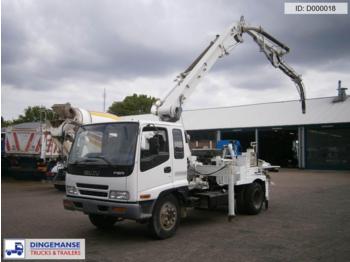 Isuzu NPR66G + Kyokuto concrete pump 16 m - Concrete pump truck