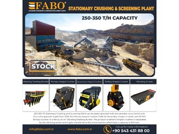 Crusher FABO USED FIXED CRUSHING AND SCREENING PLANT CAPACITY 250-350 TONNES / HOUR: picture 1