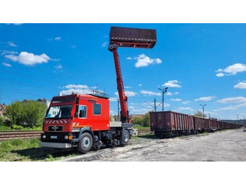 Truck mounted aerial platform MAN
