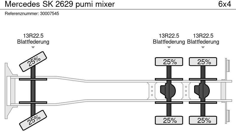 Concrete mixer truck Mercedes-Benz SK 2629 pumi mixer: picture 14