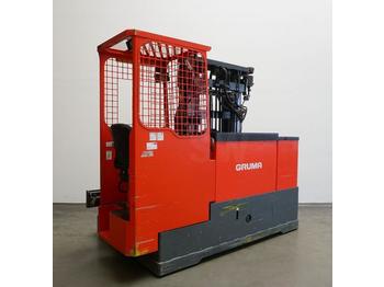 4-way reach truck DIMOS DMS 2048: picture 1