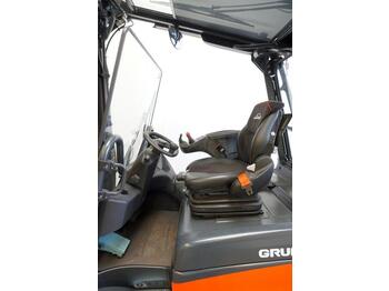 Electric forklift Linde E 25 R 387: picture 3