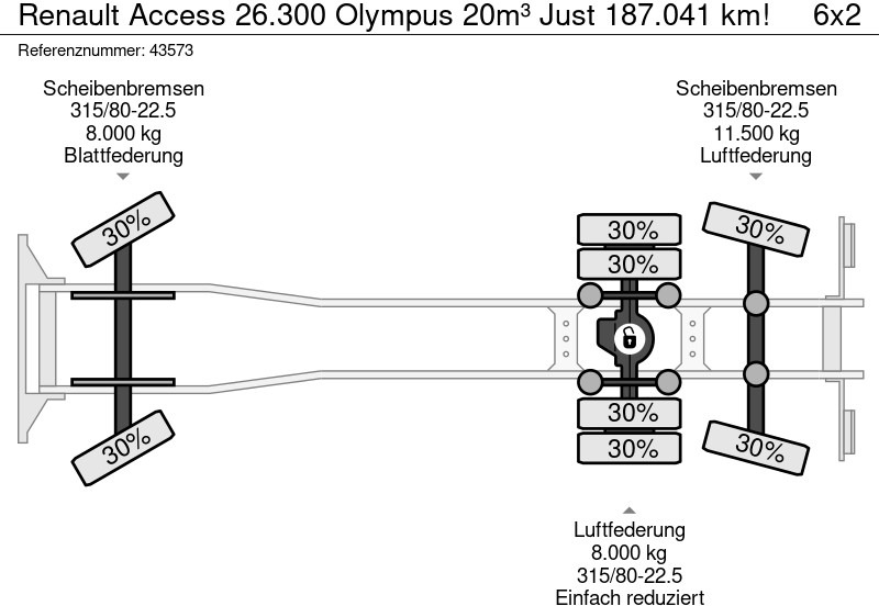Renault Access 26.300 Olympus 20m³ Just 187.041 km! leasing Renault Access 26.300 Olympus 20m³ Just 187.041 km!: picture 19