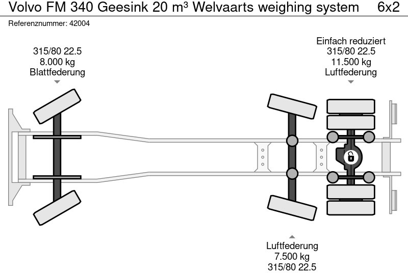 Garbage truck Volvo FM 340 Geesink 20 m³ Welvaarts weighing system: picture 12
