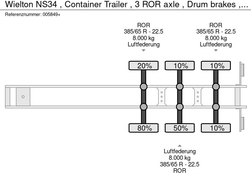 Container transporter/ Swap body semi-trailer Wielton NS34 , Container Trailer , 3 ROR axle , Drum brakes , Air Suspension: picture 14
