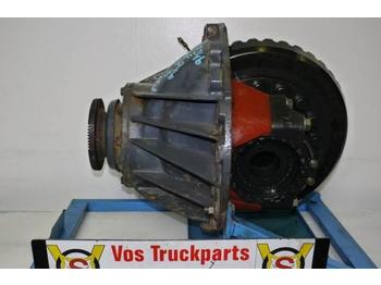 Axle and parts for Truck DAF 1339-4.56 INCL. SPER: picture 1
