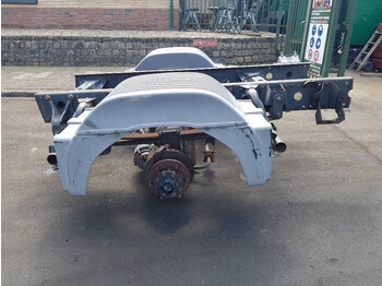 Axle and parts MERCEDES-BENZ Atego