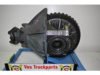 Differential gear for Truck Scania R-780 2.59 EXCL SPER: picture 1