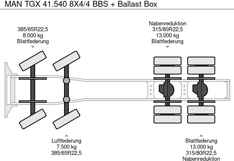 Tractor unit MAN TGX 41.540 8X4/4 BBS + Ballast Box: picture 11
