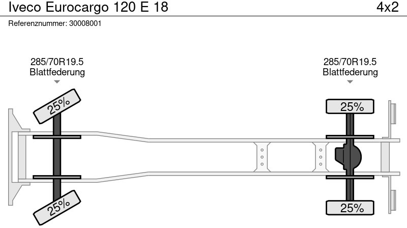 Tipper Iveco Eurocargo 120 E 18: picture 14