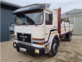 Dropside/ Flatbed truck MAN 19.361 4x2 stake body - spring - big axle: picture 1