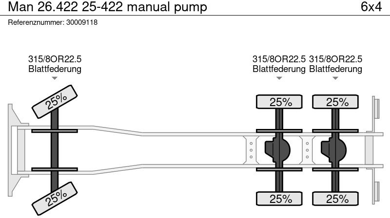 Tipper MAN 26.422 25-422 manual pump: picture 14