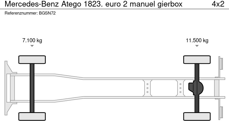 Mercedes-Benz Atego 1823. euro 2 manuel gierbox leasing Mercedes-Benz Atego 1823. euro 2 manuel gierbox: picture 12