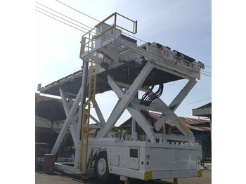 Aircraft cargo loader FMC