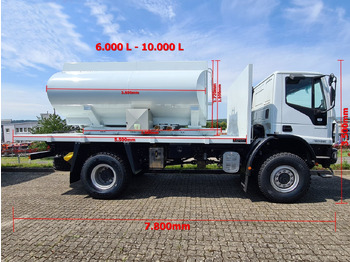 Tanker truck IVECO EuroCargo