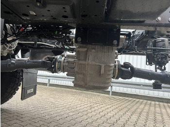 Iveco EuroCargo ML150E24 WS 4x4 EuroCargo ML150E24 WS 4x4, Euro3 leasing Iveco EuroCargo ML150E24 WS 4x4 EuroCargo ML150E24 WS 4x4, Euro3: picture 3 Iveco EuroCargo ML150E24 WS 4x4 EuroCargo ML150E24 WS 4x4, Euro3 leasing Iveco EuroCargo ML150E24 WS 4x4 EuroCargo ML150E24 WS 4x4, Euro3: picture 3