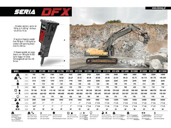 New Hydraulic hammer for Excavator DEMOQ DFX3200 Hydraulic breaker 3200 kg: picture 2