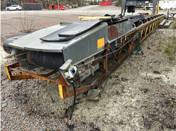 Möckeln 15-650 leasing Möckeln 15-650: picture 1