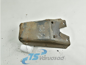 Suspension SCANIA
