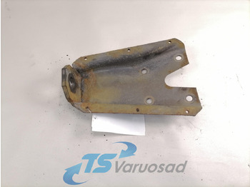 Suspension SCANIA