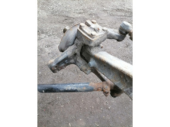 Front axle for Truck Scania Axel housing 1394399: picture 3