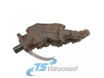 Hydraulic pump SCANIA