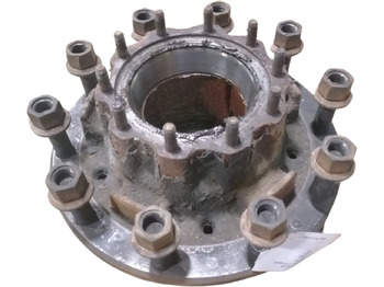 Hub SCANIA