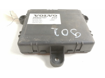 ECU VOLVO
