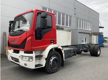 Cab chassis truck IVECO EuroCargo