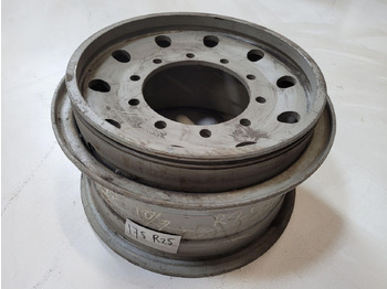 Rim