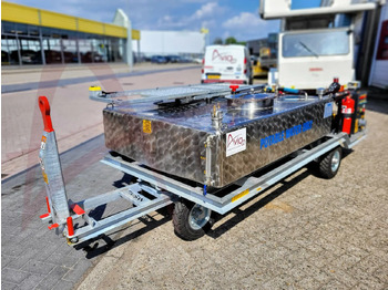 Ground support equipment