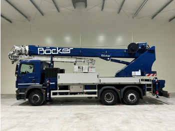 Mobile crane BÖCKER