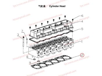 Engine gasket MAN
