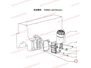 Engine gasket MAN