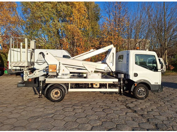 Truck mounted aerial platform