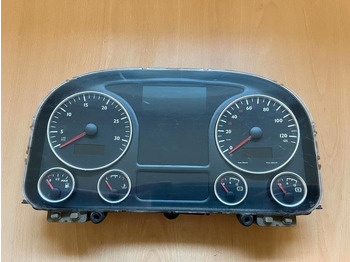 Dashboard MAN