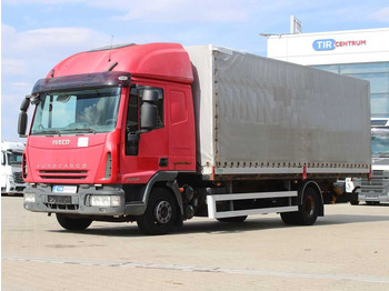 Curtain side truck IVECO EuroCargo 120E