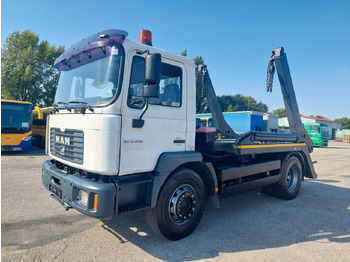 Curtain side truck MAN