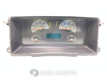 Dashboard VOLVO FM
