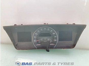 Dashboard VOLVO FM