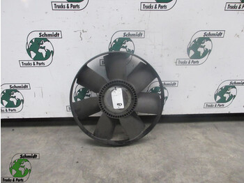 Fan IVECO EuroCargo