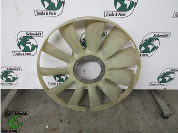 Fan MAN TGS