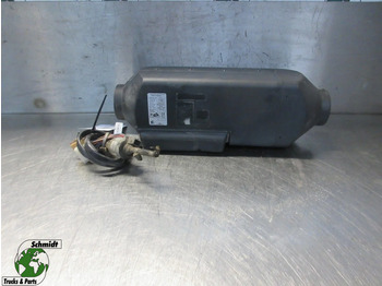 Heating/ Ventilation MAN