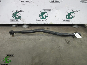 Steering SCANIA S