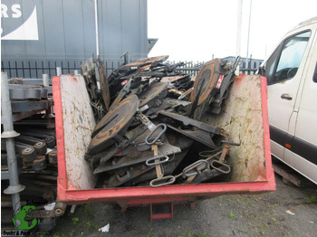 Fifth wheel coupling JOST