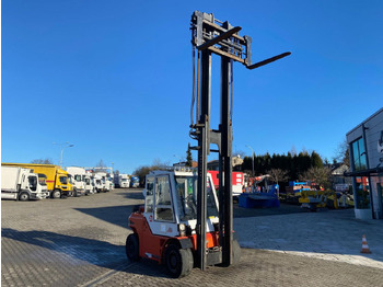 Forklift DAN TRUCK