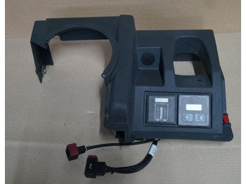 Dashboard JUNGHEINRICH