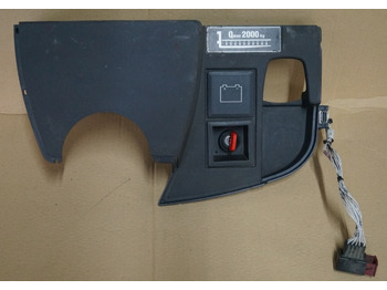 Dashboard JUNGHEINRICH