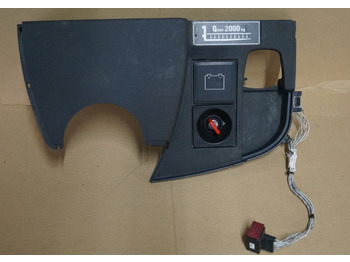 Dashboard JUNGHEINRICH